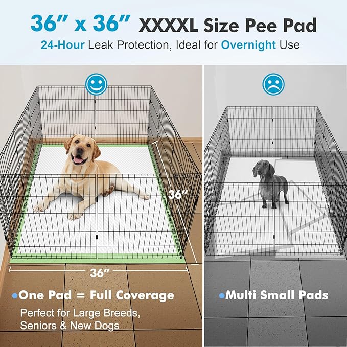 Gimars XXXXL 36"x36" Thicken Heavy Absorbency Dog Pee Pads Extra Large- Jumbo Disposable Polymer Quick Dry No Leaking Pee Pads for Dogs, Cats, Rabbits Pets 100 Counts