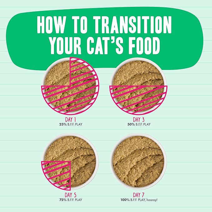 Weruva B.F.F. Play - Best Feline Friend Paté Lovers, Aw Yeah!, Turkey & Tuna Tweet Me! with Turkey & Tuna, 5.5oz Can (Pack of 8)