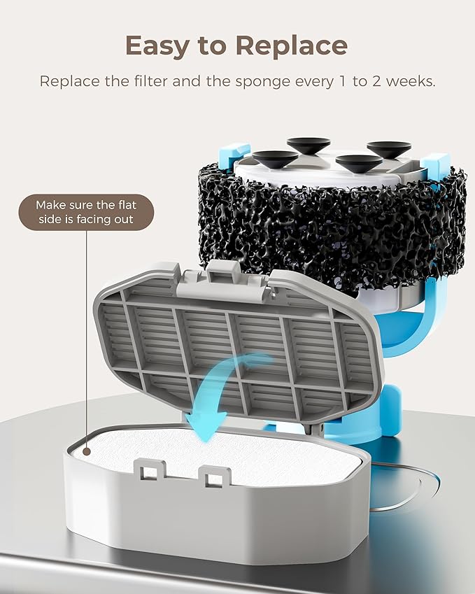 Neareal Official 12 Pack Cat Water Fountain Replacement Filters & Pre-Filter Sponges for 108oz/3.2 Stainless Steel Pet Water Fountain