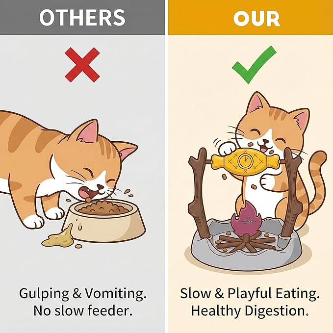 Grilled Fish Cat Treat Dispenser Interactive Cat Puzzle Feeder Toy Slow Feeder Bowl Indoor Cats & Kittens Boredom Relief