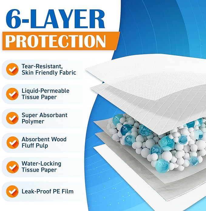 Paws & Claws Premium Disposable Dog & Puppy Pee Pads – Small 17"x20", 50 Count – 6-Layer Leak‑Proof, Super Absorbent (Holds 4 Cups), Quick‑Drying – for Small Dogs, Puppies, Seniors & Potty Training