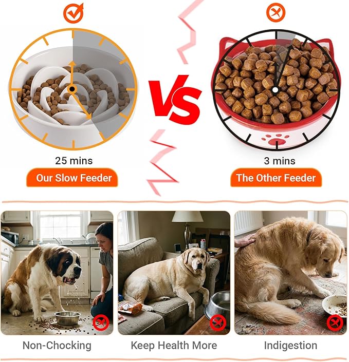 Ceramic Slow Feeder/Dog Bowl for Medium Large Dogs,Elevated/Raised Slow Feeding Dog Food Water Dish Heavy Weighted,Puzzle Eating Bowl Modern Maze (Black, 8.26in) (White, 8.66in)
