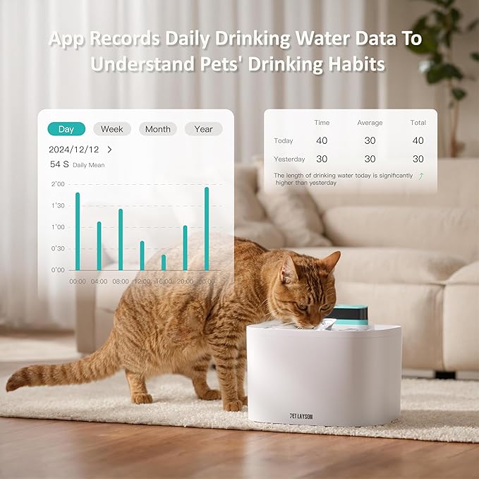 PET LAYSON Pumpless Cat Water Fountain,App Remote Control Smart Cordless Battery Operated 3.6L/122oz Wireless 2.4GHz Wi-Fi Networks Rechargeable Water Dispenser (Black, M1Pro-16 Filter)
