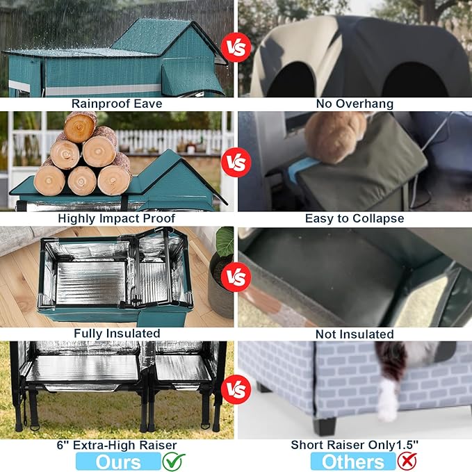 Heated Cat House for Outside Cats- 100% Weatherproof Insulated Outdoor Cat House with Heating Pad, Elevated Base & Safe Escape Door, Warm Kitty Shelter for Feral or Stray Cats in Winter