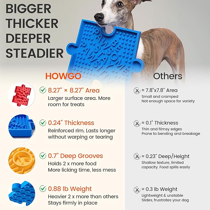 HowGo Puzzle Slow Feeder Lick Mat for Dogs, 38+ Suction Cups|Non-Slip Heavy Duty Maze Enrichment Bowl BPA-Free Silicone|Reduce Boredom Anxiety Free Combination (2PCs, Blue&Red)