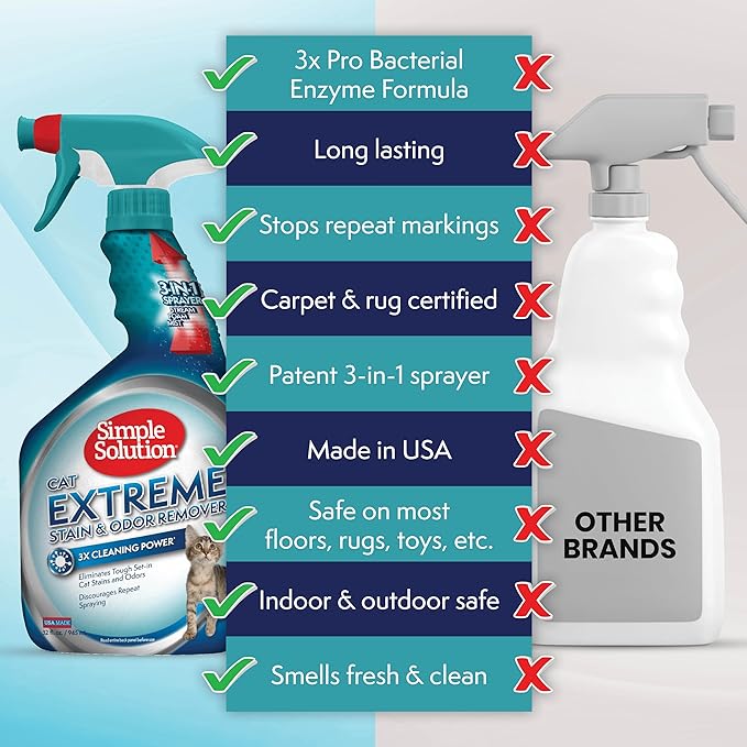 Simple Solution Extreme Cat Stain Eliminator for Strong Odor, Pet Odor Eliminator for Home, Stain Remover for Cats, Kitten Essentials, Floor Cleaner, Urine Destroyer, Carpet Cleaner Spray, 32oz
