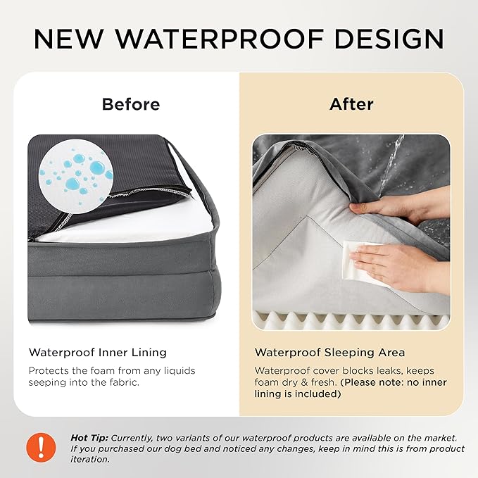 Bedsure Orthopedic Dog Bed Medium Size Dogs - Washable Small Medium Dog Cat Bed Waterproof, Comfort Cats Couch Sofa with Washable Removable Cover, Pets Bed with Nonskid Bottom, Grey, 28"
