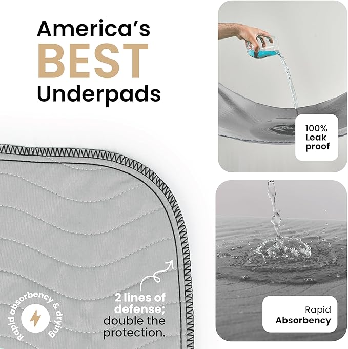 IMPROVIA® Washable Underpads, Heavy Absorbency Reusable Incontinence Pads for Kids, Adults, Elderly, and Pets, Waterproof Protection Floor (Gray, 34"x36" (Pack of 4))