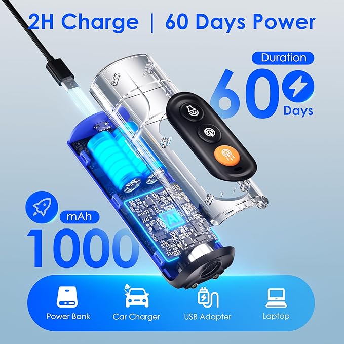 Dog Bark Deterrent Device, 50FT Range Ultrasonic Anti-Barking Tool for Training - Safe & Effective, Rechargeable Blue Handheld with LED for Indoor/Outdoor, Humane No-Collar Alternative