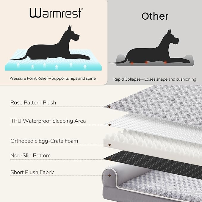 Large Dog Beds Large Sized Dogs, XXL XL Dog Bed for Medium Size Dogs, Extra Big Waterproof Couch Sofa with Removable Washable Cover for Pet, Light Grey, 48"*35"*8"