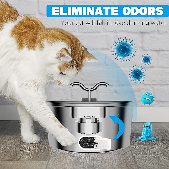 Cat Water Fountain Filter, 32 Pack Cat Fountain Filters, Cat Fountain Replacement Filter for 67oz/2L&108oz/3.2L Stainless Steel Pet Water Fountain (16 Filters & 16 Sponges)