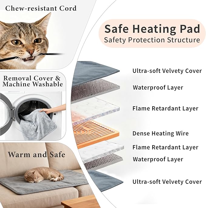 Deblue Heated Cat House for Outside with Insulated Foam for Outdoor Cats,Plastic Weatherproof Insulated cat House, Cat Shelter for Feral Cats