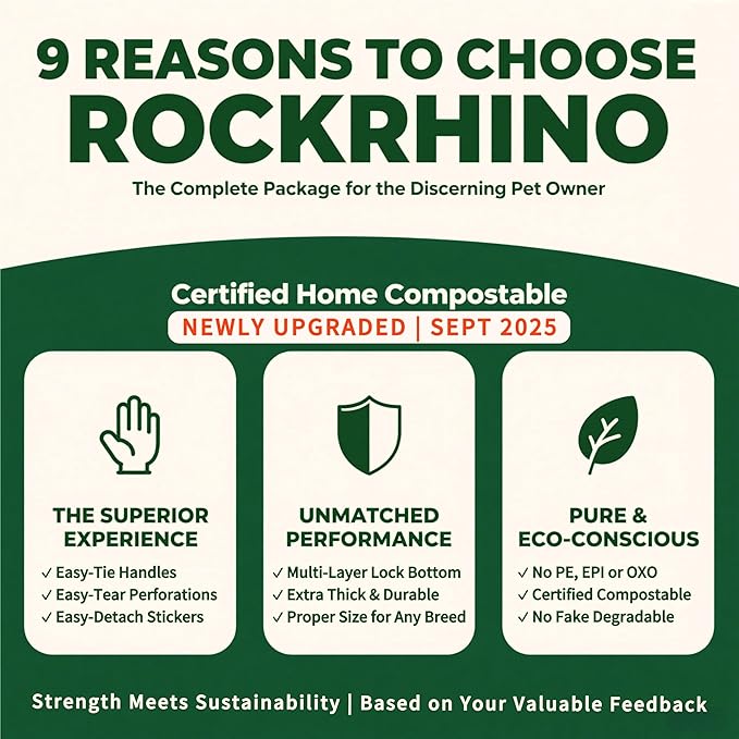 Ultra Thick RockRhino Dog Poop Bags - ECO Heavy Duty, Multi-Layer Bottom, 0% Plastic, 100% Home Compostable, Mint-Scented, Easy Open Tie Handles, Glove-Like Fit - 120 Bags