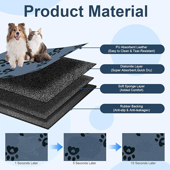 BLESWIN Dog Feeding Mat 12"x20", Absorbent Mat for Dog Water Bowl, Rubber Pet Food Mat, Pet Food Mats for Floor Waterproof, Pet Placemats for Food and Water, Cat Feeding Mat, Blue