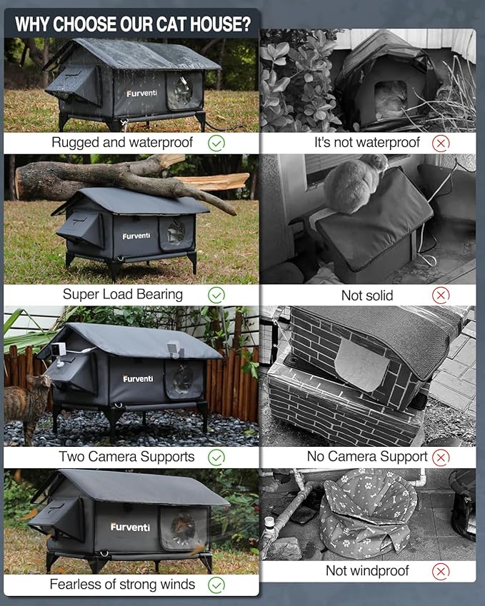 Heated Cat House for Outside,Extremely Weatherproof&Insulated in Winter,Elevated Outdoor Cat Shelter with Waterproof Eaves&Escape Door for Feral Stray Barn Cats(Dark Grey,S)
