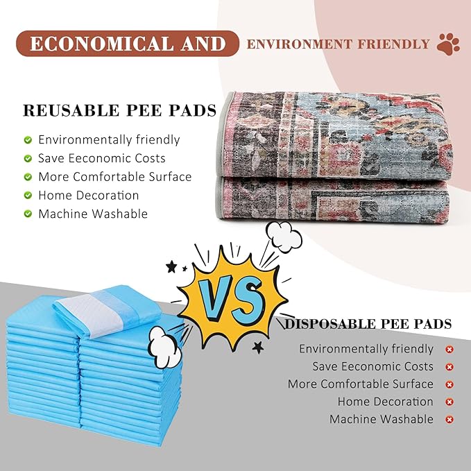 Washable Pee Pads for Dogs, 2 Pack Reusable Puppy Pads Absorbent Training Pads for Dogs Waterproof Dog Mat Non-Slip Whelping Pet Mat