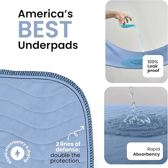 IMPROVIA® Washable Underpads, Heavy Absorbency Reusable Incontinence Pads for Kids, Adults, Elderly, and Pets, Waterproof Protection Floor (Blue, 18"x24" (Pack of 4))