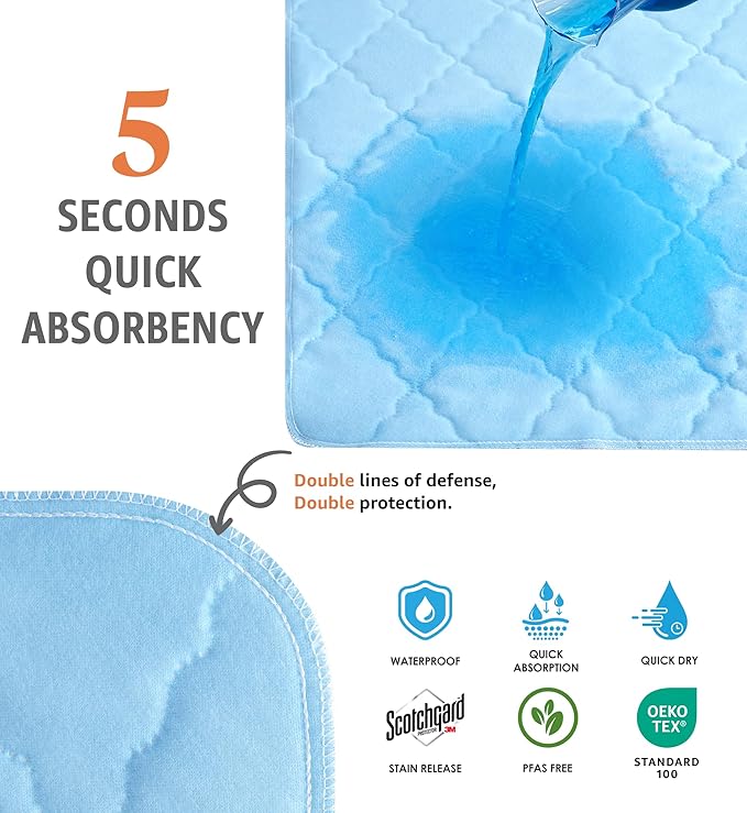 Ultimate Washable Underpads - Heavy Absorbency, Waterproof Reusable Incontinence Pads for Adults, Kids, Elderly & Pets - Bedwetting Pads for Bed, Couch, Sofa, Floor (White, 34 x 36 Inches, Pack of 4)