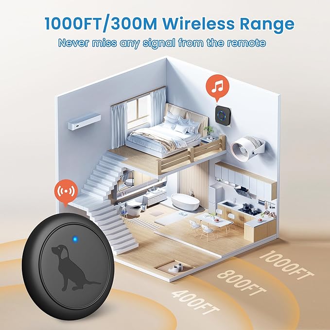 Dog Doorbell to Go Outside, Wireless Doggie Door Bell Operating at 1000 Feet with IP65 Waterproof Touch Button, 58 Melodies & 4 Notification Modes