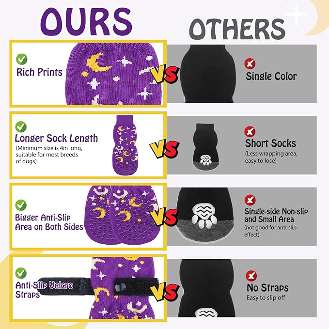 SCENEREAL Anti Slip Dog Socks to Prevent Licking Paws for Hardwood Floors, Double Sides Dog Shoes Boots & Paw Protectors for Hot/Cold Pavement, Dog Grippy Booties for Small Medium Large Senior Dogs
