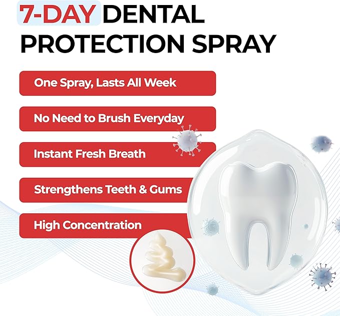 JAYU PET Dental Spray for Dogs & Cats, Tartar Control & Fresh Breath, No Brushing Needed, Protects Teeth & Gums, Easy Daily Oral Care, 1 fl oz