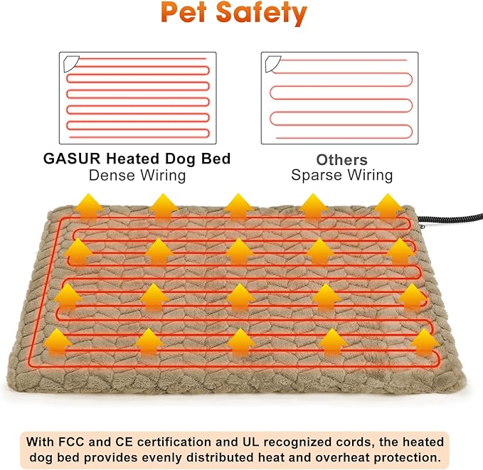 GASUR Heated Cat Bed, Waterproof Cat Heating Pad Indoor w/Timer, Temp Adjustable Pet Heating Pads for Cats Dogs, Auto Power-Off, Cats Warming Bed w/Remove Washable Cover, Anti-Chew,28''x20'',Medium