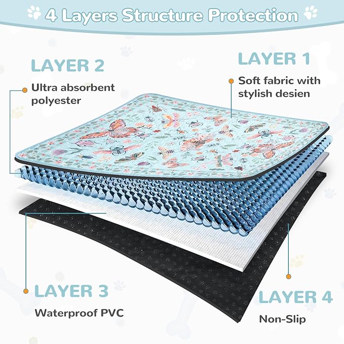 Lahome Washable Reusable Pee Pads for Dogs - Blue Butterfly & Insect Print 2 Pack Puppy Pads, Super Absorbent & Waterproof Training Mats for Crate & Floor - Leakproof with Non-Slip Backing (24"x24")