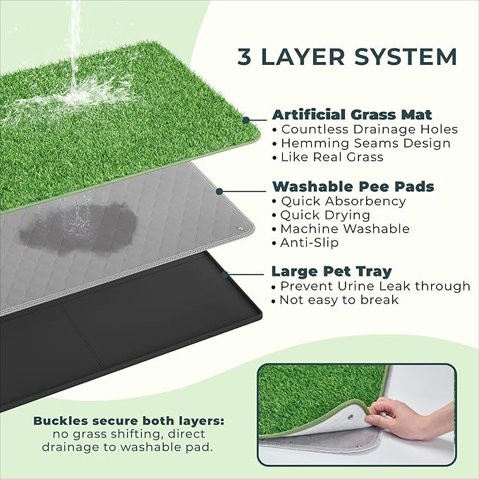 BurgeonNest Dog Grass Pad with Tray 45"x32", Includes Reusable Artificial Turf for Dog Litter Box, Ultra-Absorbent Washable Pee Pad & EVA Material Tray for Balcony, Apartment & Indoor/Outdoor Use