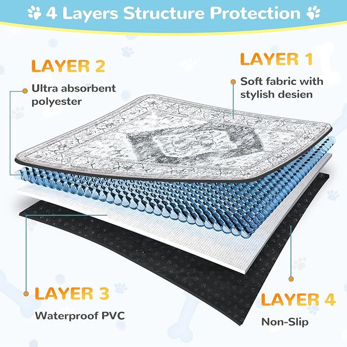 Lahome Super Absorbent & Leakproof Washable Dog Pee Pads - 2 Pack Value Set - Waterproof, Non-Slip Reusable Pads for Puppy Training, Crates & Whelping (24"x24", Gray)