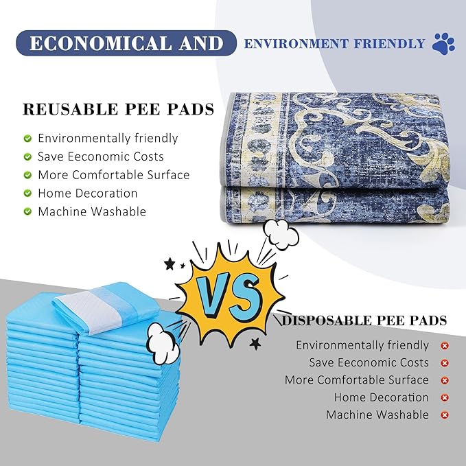Washable Pee Pads for Dogs, 2 Pack Reusable Puppy Pads Absorbent Training Pads for Dogs Waterproof Dog Mat Non-Slip Whelping Pet Mat
