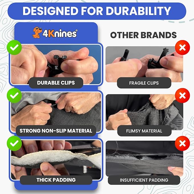 4Knines Split Cargo Liner for SUV – for Dogs & Pets, Heavy-Duty, Waterproof Trunk Mat & Cargo Cover – Fits 60/40 Split Bench & Armrest Pass-Through – Machine Washable, Non-Slip, Durable (Small, Camo)