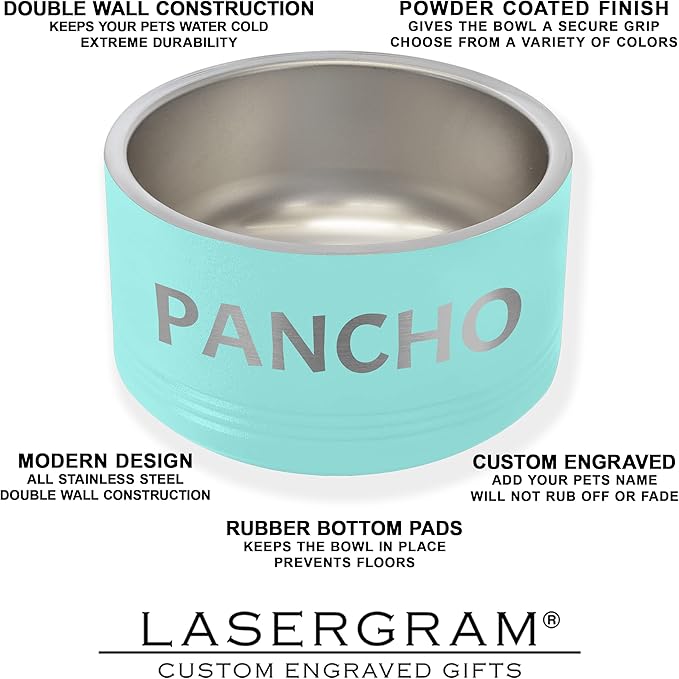 LaserGram Personalized Stainless Steel Dog Bowl, Double Wall Insulated, Non-Slip Design, Custom Name Engraving Included (Teal, 64oz)