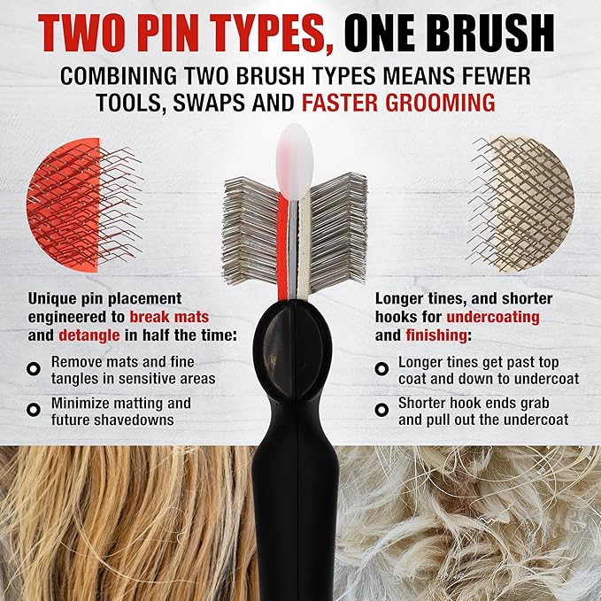 FlexIt Dog Grooming Comb - Perfect for Undercoat Deshedding, Undercoating & Finishing (Comb Only)