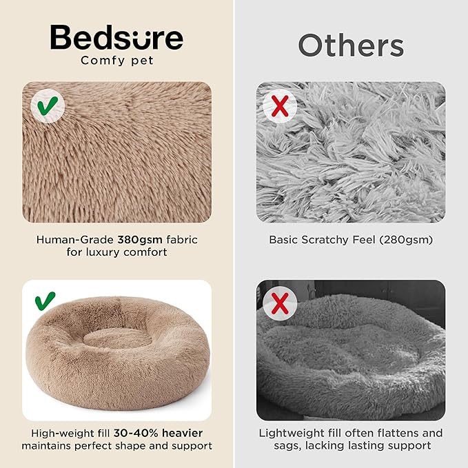 Bedsure Calming Cat Beds for Indoor Cats - Small Cat Bed Washable 20 inches, Anti-Slip Round Fluffy Plush Faux Fur Pet Bed, Fits up to 15 lbs Pets, Dark Grey
