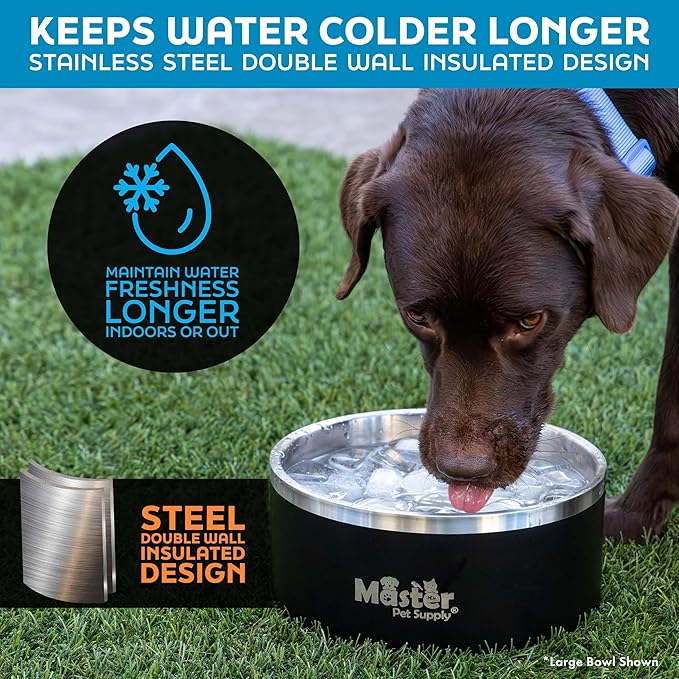 Master Pet Supply Stainless Steel Dog Bowls - 128 oz, Heavy Duty - Aqua Sky, Double Wall Extra-Thick Insulated, Non-Slip Pet Water Bowl for Dogs, Cats & Pets, Anti Rust Metal, Dish Washer Safe