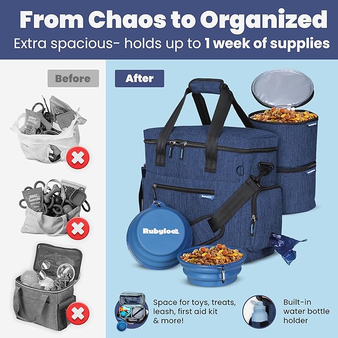 The Original Doggy Bag™- Dog Travel Bag for Supplies - Ultimate Gift for Dog Moms & Dads, Doggy Lovers & Pet Owners for Christmas- Includes 2 BPA-Free Travel Bowls and 2 Food Containers: Navy